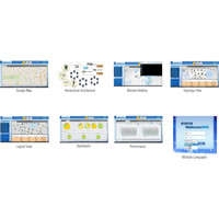 WebAccess-NMS Browser basierte NMS Software von Advantech Features