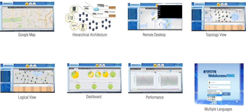 WebAccess-NMS Browser basierte NMS Software von Advantech Features