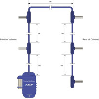 AKCP CTMS Thermal Map Sensor für das Erkennen von Hotspots in Rack Schränken von AKCP Zeichnung
