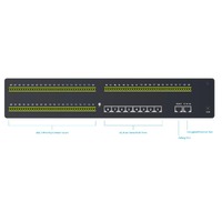 Darstellung der verschiedenen Ports eines sensorProbe8-X60 zur Überwachung von Serverräumen und Rechenzentren auf Temparatur, Luftfeuchtigkeit und andere Umweltfaktoren.