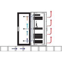 TMP00-NIST2 SNMP Temperatursensor für sensorProbe+ Geräte von AKCP Anwendung