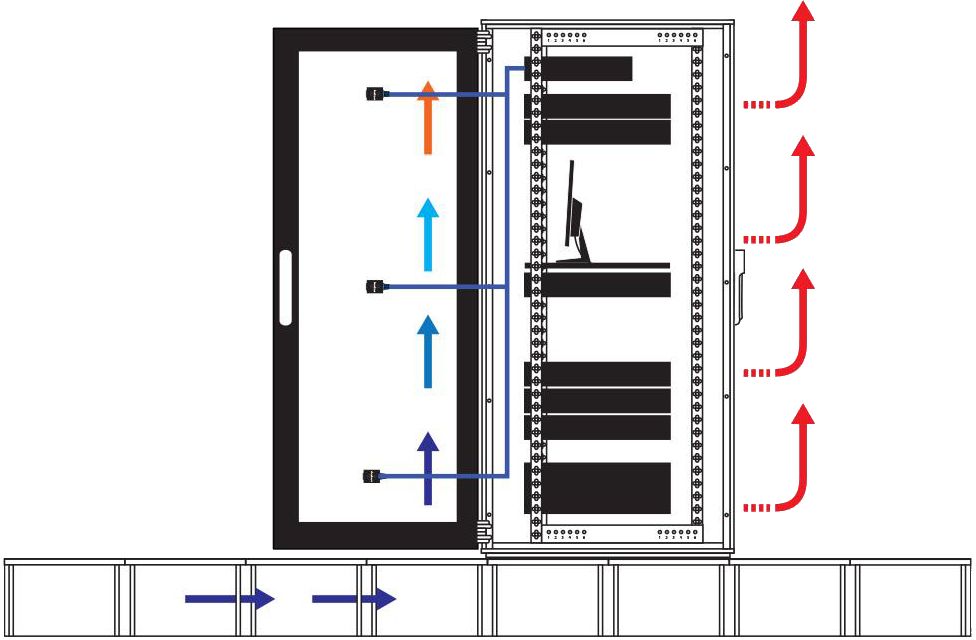 TMP00-NIST2 SNMP Temperatursensor für sensorProbe+ Geräte von AKCP Anwendung