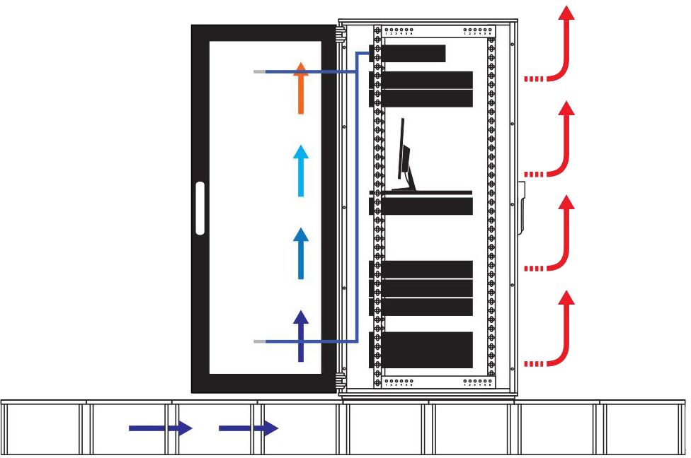 TMP01-NIST2 SNMP Sensor für Temperaturüberwachung von AKCP Anwendung