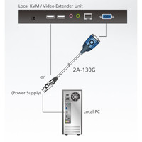 Der 2A-130G von Aten ist ein VGA EDID Emulator.