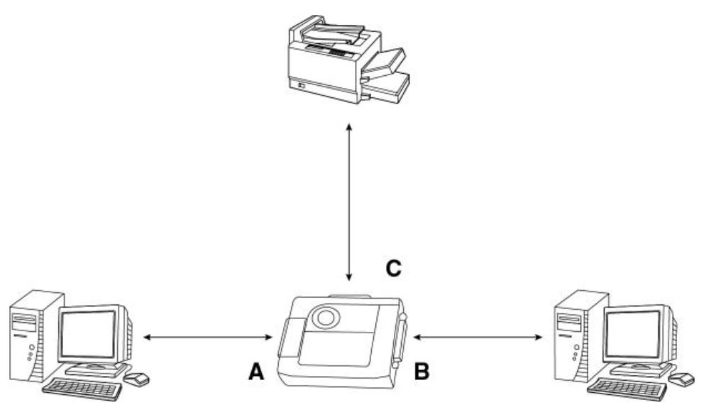 as251s-aten-serieller-switch-diagramm