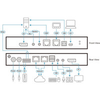 CN9550 Single-Port 4K DisplayPort KVM over IP Switch von ATEN Zeichnung