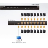 Diagramm zur Anwendung des CS1316 Rack KVM-Switches von Aten.