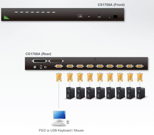 cs1708a-aten-rack-kvm-switch-8-port-usb-ps-2-vga-diagramm