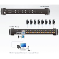 Diagramm zur Anwendung des CS1758 Rack KVM-Switches von Aten.