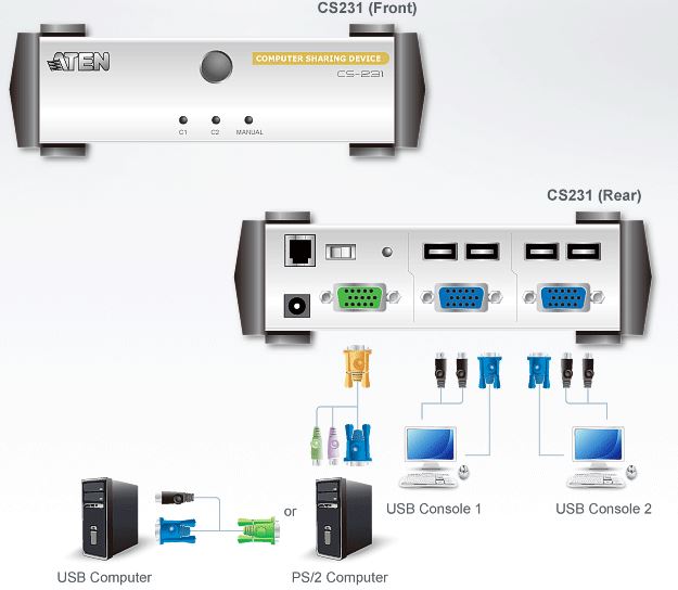 cs231-aten-multibenutzer-computerloesung-diagramm