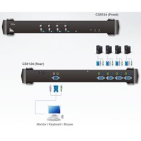 Diagramm zur Anwendung des CS9134 Rack KVM-Switches von Aten.