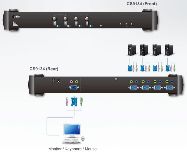 cs9134-aten-rack-kvm-switch-4-port-usb-ps-2-vga-diagramm