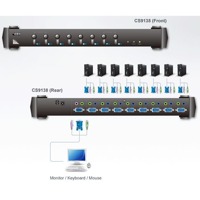 Diagramm zum Anwenden des CS9138 Rack KVM-Switches von Aten.