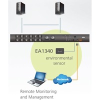 Diagramm zur Anwendung des EA1340 Temperatur- und Luftdrucksensors von Aten.