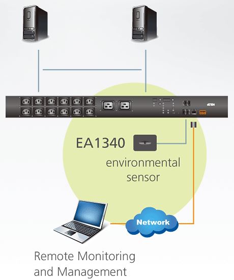 ea1340-aten-temperatur-luftdruck-sensor-diagramm