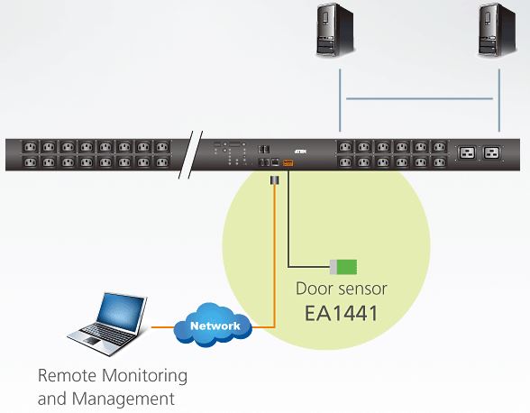 ea1441-aten-induktiver-naeherungssensor-tuersensor-diagramm