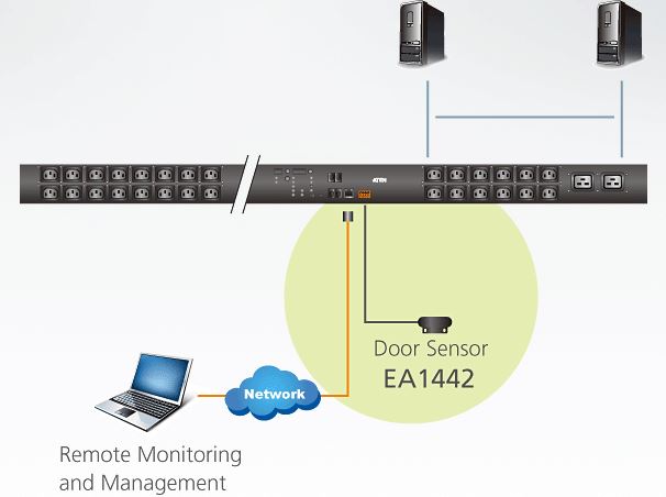 ea1442-aten-reed-tuersensor-diagramm