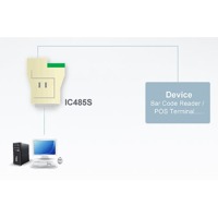 Diagramm zur Anwendung des IC485S RS-232 auf RS-485 Konverters von Aten.