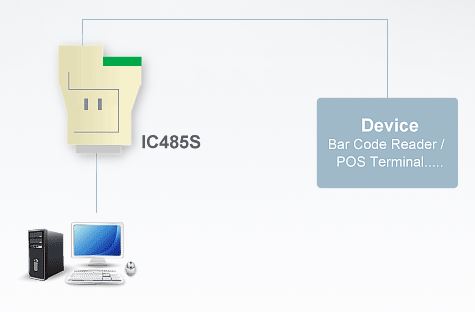 ic485s-aten-rs232-auf-rs-485-konverter-diagramm