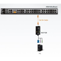 Diagramm zur Anwendung des KA7120 VGA-auf-KVM-Adapterkabels von Aten.