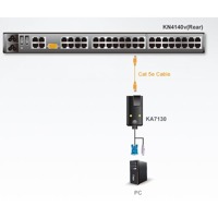 Diagramm zur Anwendung des KA7130 Sun Legacy-auf-KVM-Adapterkabels von Aten.