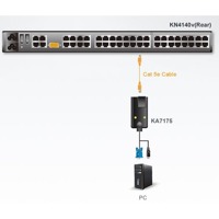 Diagramm zur Verwendung des KA7175 VGA-auf-KVM-Adapterkabels von Aten.