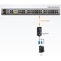 Diagramm zur Verwendung eines KA7177 Adapterkabels von Aten.