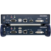 KE6910 IP-basierter Dual-Link DVI-D KVM Extender von ATEN Back