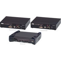 KE6910ATC Flugsicherungsset des IP-basierten Dual-Link DVI-D KVM Extender von ATEN