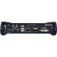 KE6920R Receiver des DVI-D KVM over IP Extenders von ATEN Back