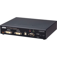 KE6940AiT DVI-I Dual-Display KVM over IP Sender mit Internetzugriff und Netzwerk-Failover von ATEN