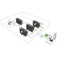 Beispiel zur Anwendung des KN8164V KVM Switches over IP von Aten mit 64 Ports.