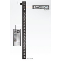 Diagramm zur Anwendung der PE1216 PDU mit 16 Ports.