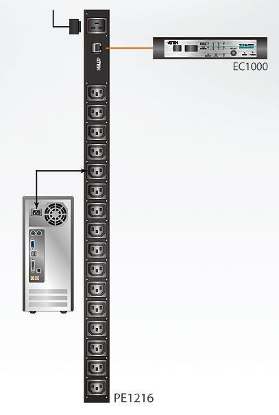 pe1216-aten-16-port-pdu-energiemessung-diagramm