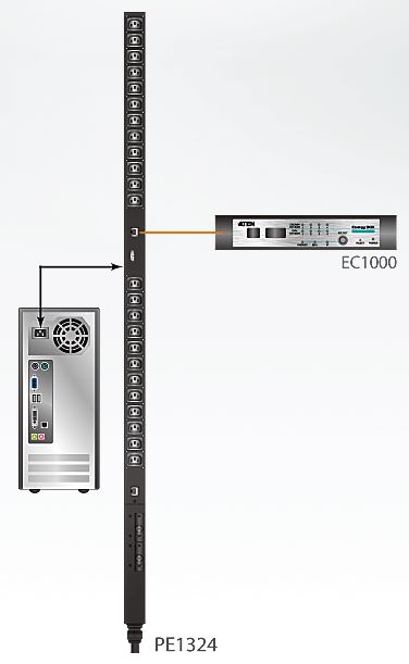 pe1324-aten-24-port-pdu-energiemessung-diagramm