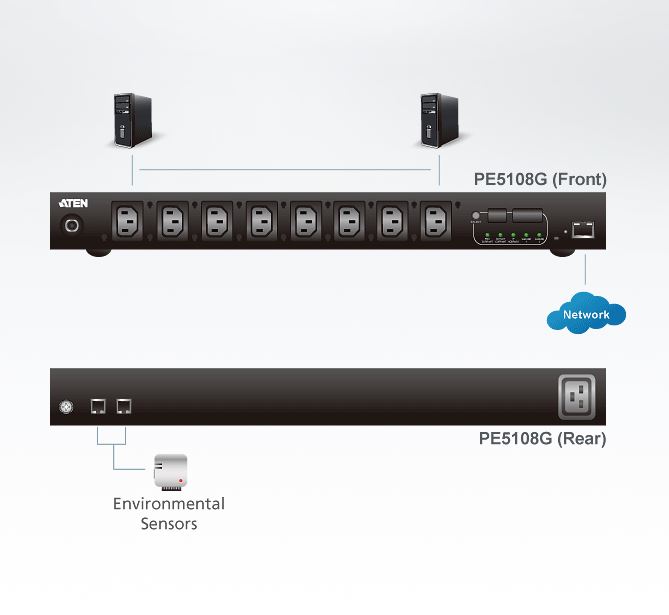 pe5108-aten-8-port-pdu-messung-iec-c13-diagramm