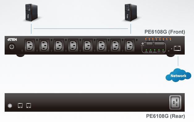 pe6108-aten-8-port-pdu-messung-schaltung-pdu-ebene-diagramm