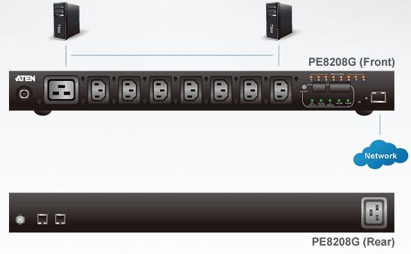 pe8208-aten-pdu-8-ports-messung-port-ebene-schaltung-pdu-ebene-diagramm