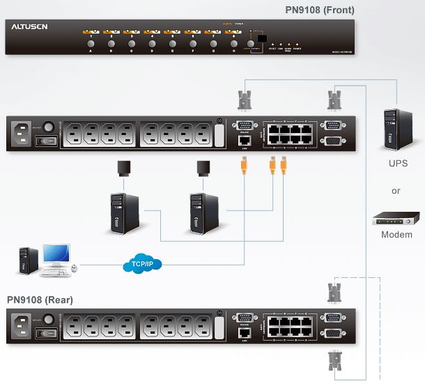 pn9108-aten-1u-rack-pdu-over-ip-8-ports-c13-stecker-diagramm