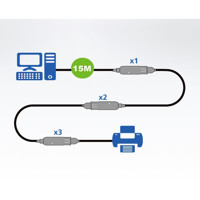 UE3310 Aten 10 m USB3.1 Gen1 Verlängerungskabel