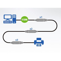 UE3315 Aten 15 m USB3.1 Gen1 Verlängerungskabel