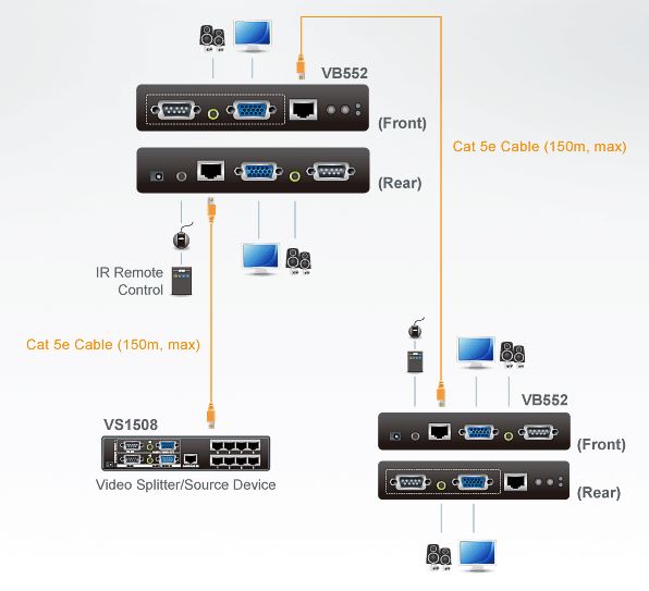 vb552-aten-vga-audio-video-repeater-rs-232-150m-diagramm