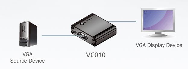 vc010-aten-vga-edid-emulator-diagramm