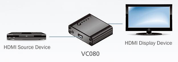 vc080-aten-hdmi-edid-emulator-diagramm