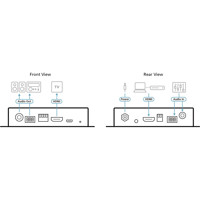 VC882 HDMI Repeater und Audio Embedder/De-Embedder von ATEN Anwendungsdiagramm