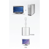 Diagramm zur Verwendung des VC920 Mini-DisplayPort auf VGA-Adapter