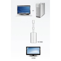 Diagramm zur Anwendung des VC980 Mini-DisplayPort auf HDMI-Adapters von Aten.