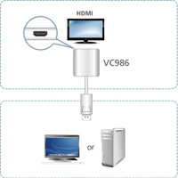 VC986 4K DisplayPort zu HDMI Videokonverter von Aten Anwendungsdiagramm