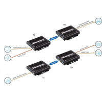 VE1843 True 4K HDMI/USB 2.0 über HDBaseT 3.0 Transceiver mit einer Reichweite von bis zu 100 m über ein CAT 6a Kabel von ATEN Audio Funktionen