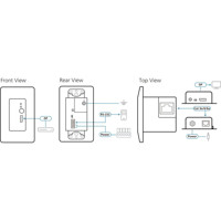 VE1901AUST DisplayPort HDBaseT Transmitter mit einer US-Wandplatte und PoH von Aten Anwendungsdarstellung